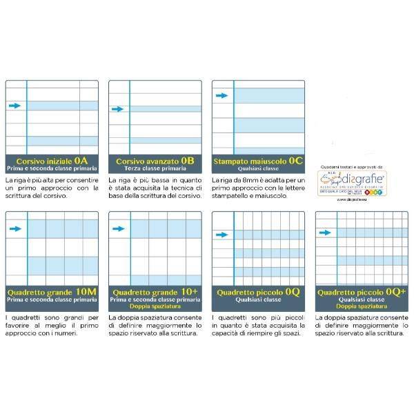 Blasetti One Color MAXI quaderno per scrivere A4 19 fogli Multicolore-0