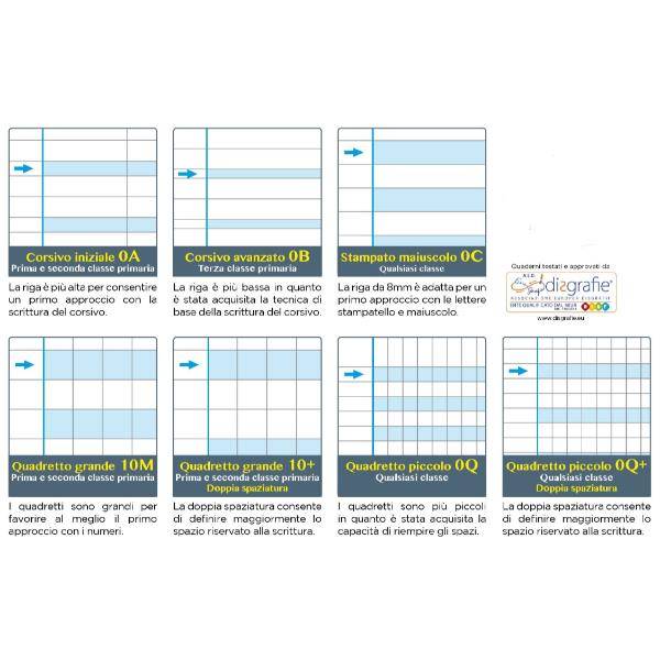 Blasetti One Color MAXI quaderno per scrivere A4 19 fogli Multicolore-1