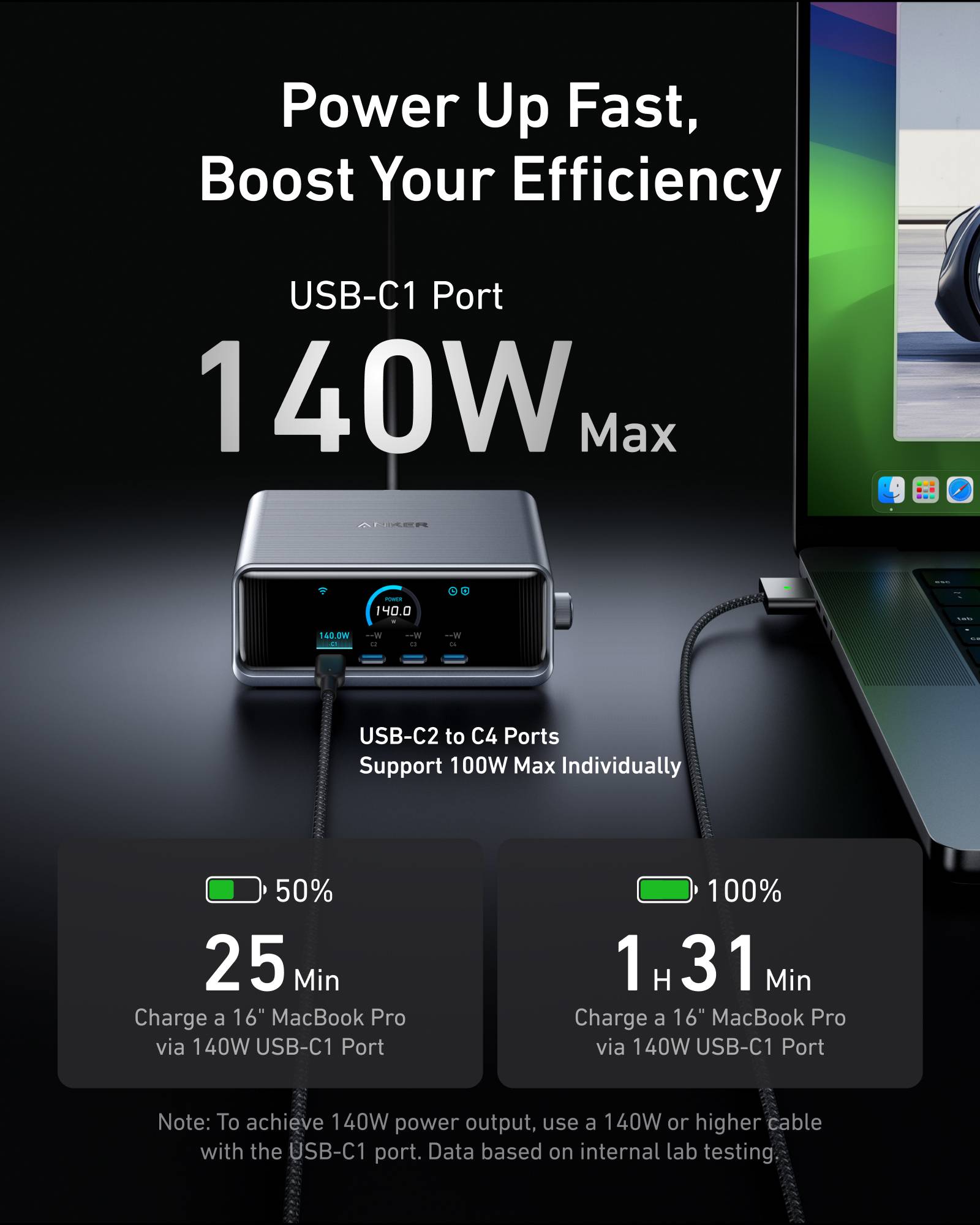 Anker Prime - Netzteil - GaNPrime - 250 Watt - 5 A - 6 Ausgabeanschlussstellen (4 x USB-C, 2 x USB) (A2345341)-2