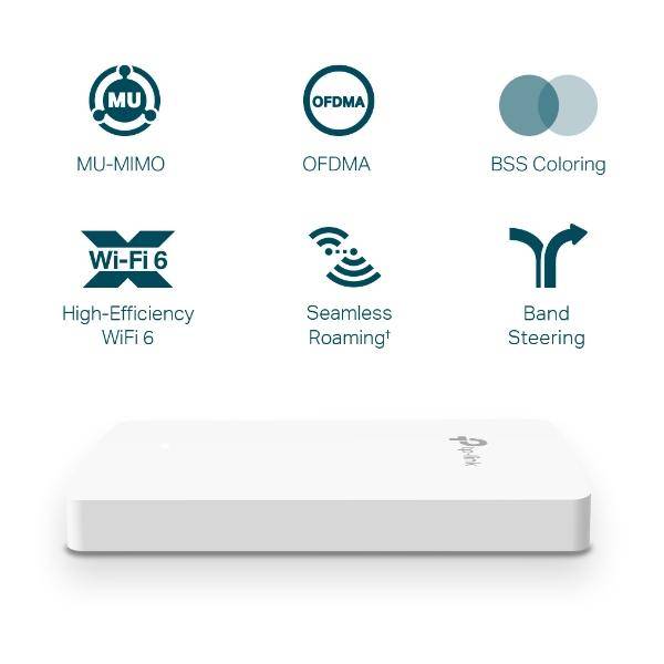 TP-LINK EAP615-Wall V1 - Punto di accesso - Wi-Fi 6-3