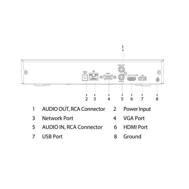 Dahua NVR4108HS-4KS3 Rejestratore video di rete compatto 8CH 1U 1HDD Lite-4