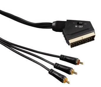 Hama 1.5m Scart - 3 RCA 1,5 m SCART [21-pin] 3 x RCA Nero (Hama videokabel - 1.5 m)-0