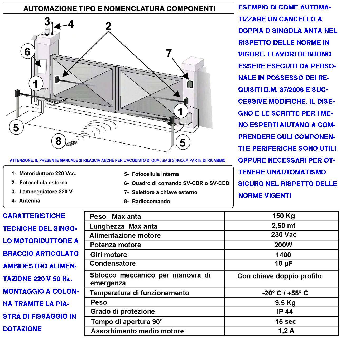 Motori Braccio Snodato Articolato 220 V 250 NM Apricancello Automatico Compasso Cancello 5 MT 2 Ante da 0,5 Fino a 2,5-2
