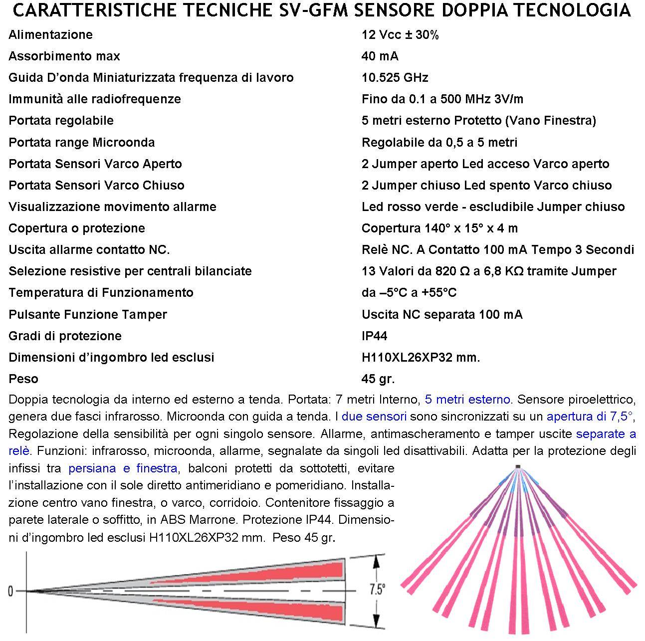 Evita Furto Tre Doppia Tecnologia a Tenda Marrone Infrarosso e Microonda Portata 5 MT Vano Finestra Interno Corridoio-1