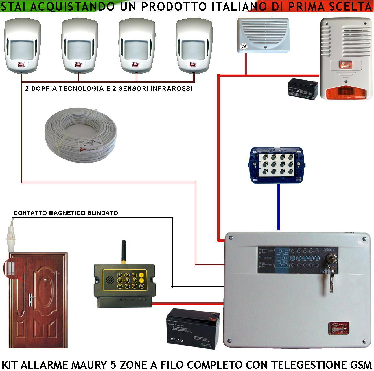 Kit Impianto Antifurto Maury Diana 5 Zone 2 Infrarossi 2 Doppia Tecnol Contatto Magn. Chiamata GSM Allarme, Telegestio-0