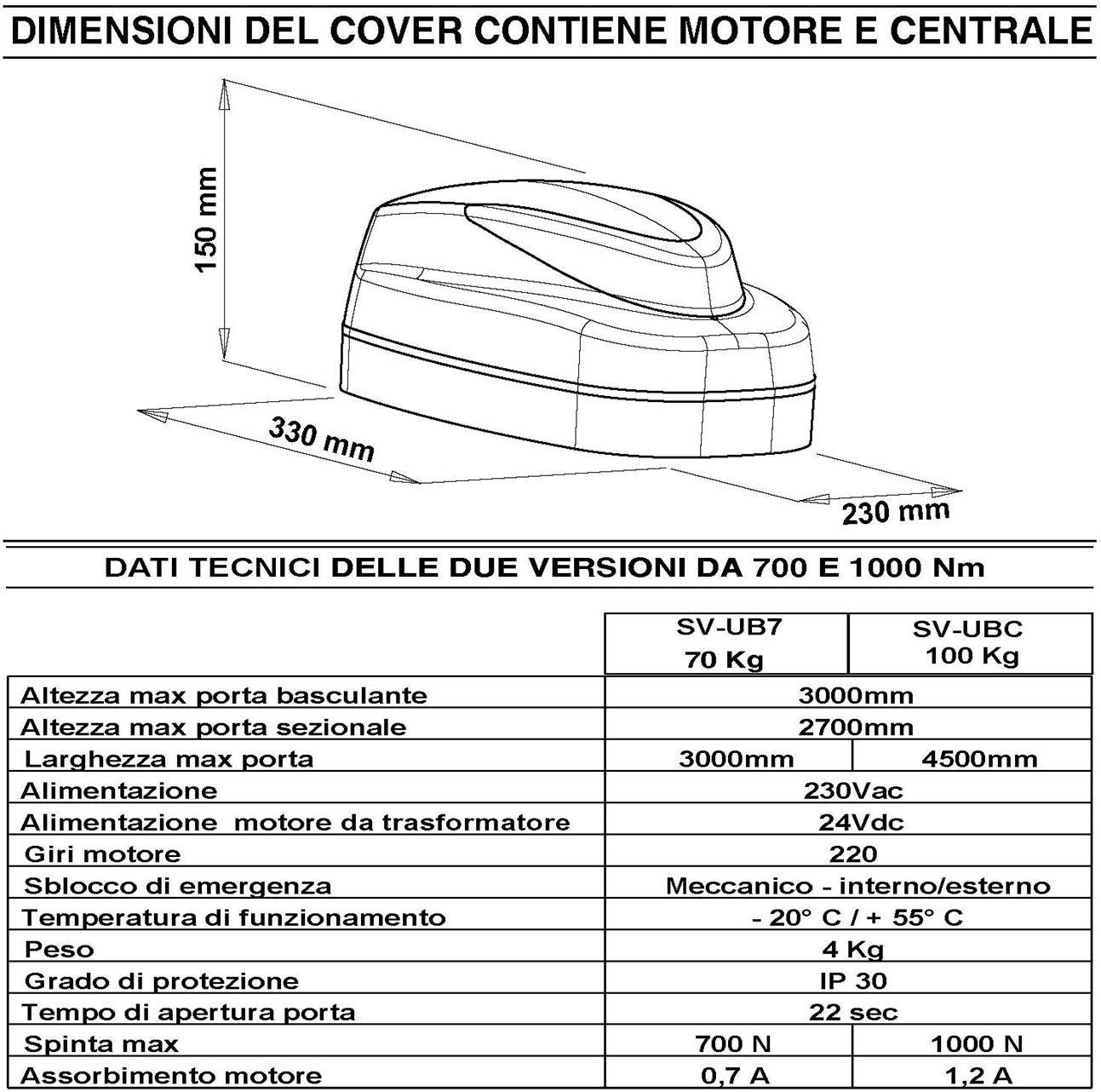Kit Automatismo x Porta Sezionale 70 Kg da Soffitto 220/24 V Radiocomando Fotocellule Faro Antenna Binario Alluminio 3-1