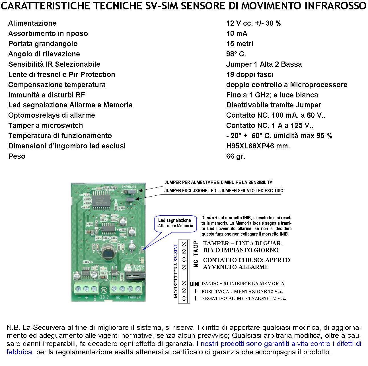 Infrarosso Passivo Grandangolo Sensore Movimento 2 Pezzi Per Allarme Portata 15 MT da Interno Rileva Intruso Entro 90-2