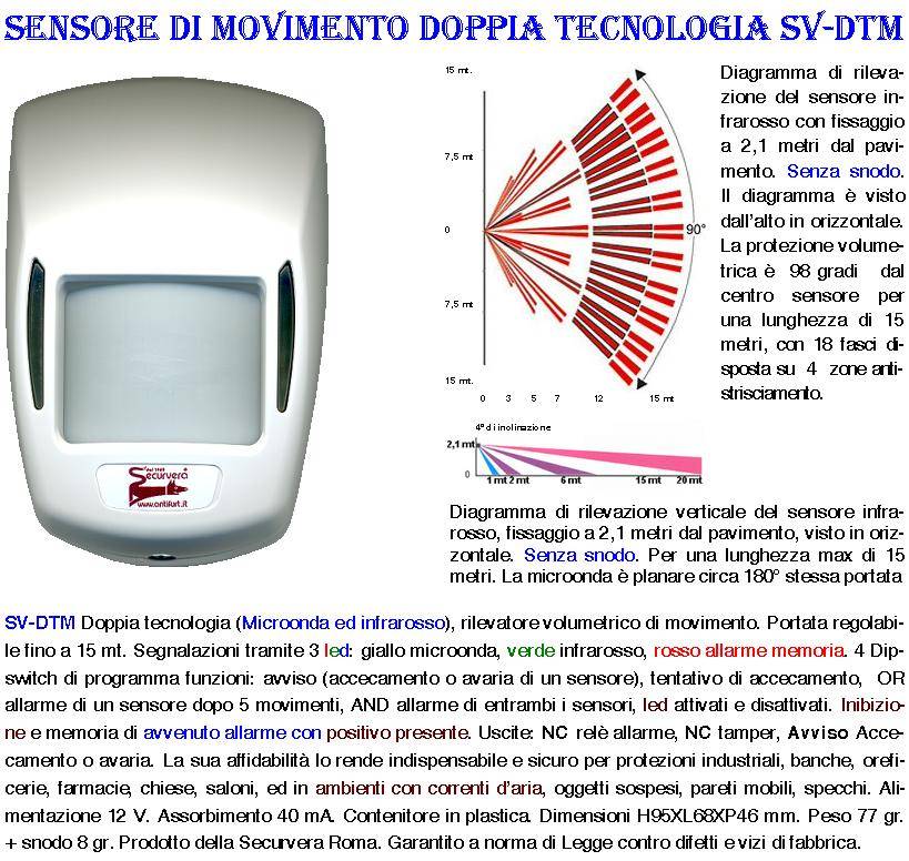 Sensore Movimento 3 Doppia Tecnologia Grandangolo Rilevano Intruso Inviano Allarme. da Interno Portata 15 MT Entro 90-1