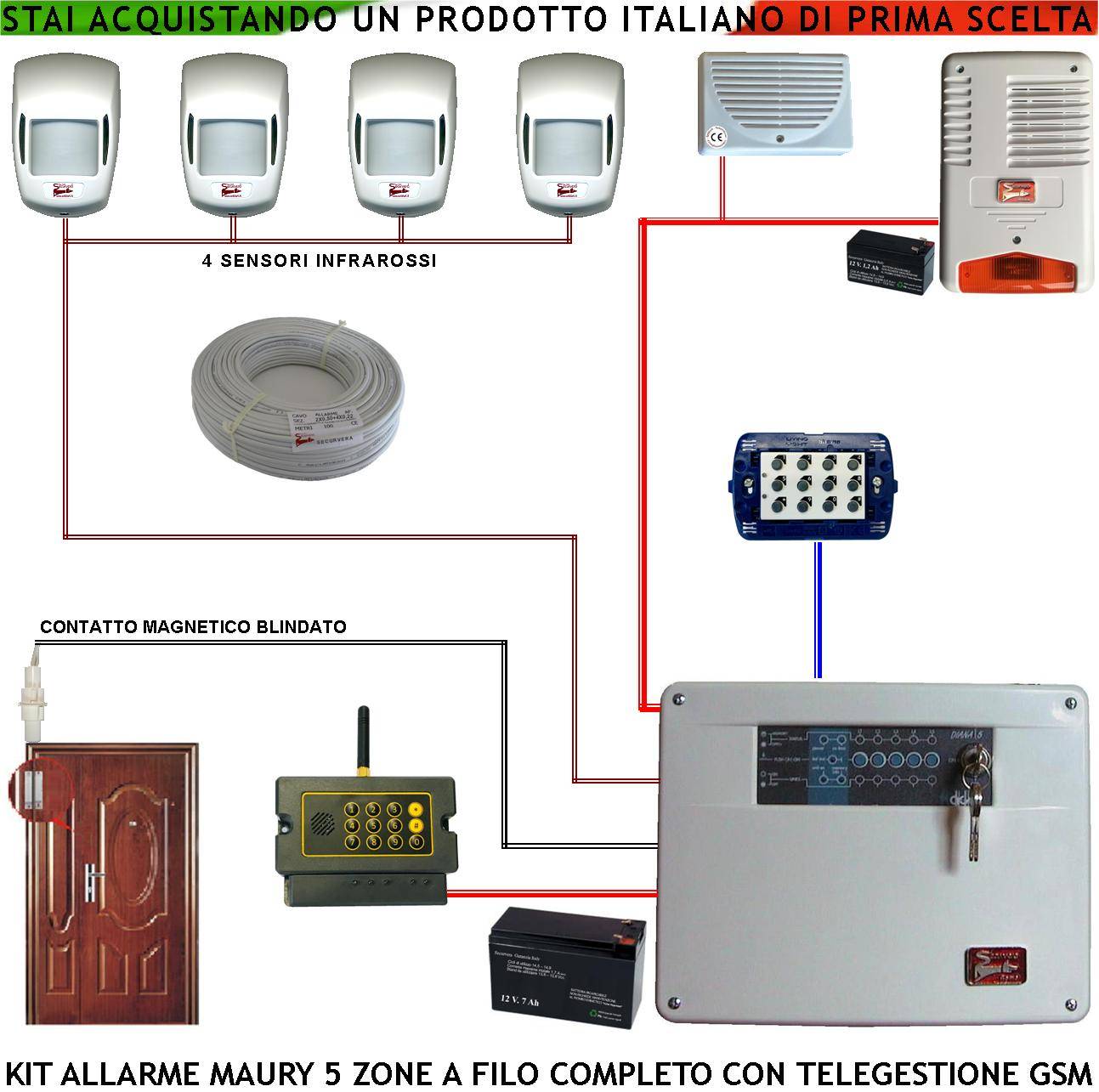 Impianto Antifurto Kit Maury Centrale 5 Zone 4 Infrarossi Contatto Corrazzato Combinatore GSM Allarme e Telegestione S-0