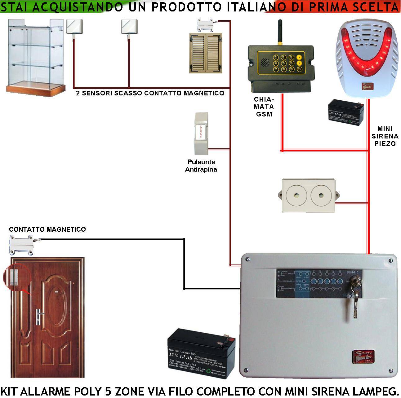 Kit Impianto Antifurto Poly Centrale a 5 Zone 2 Sensori di Sfondamento o Scasso 2 Contatti Magnetici Mini Sirena Inter-0