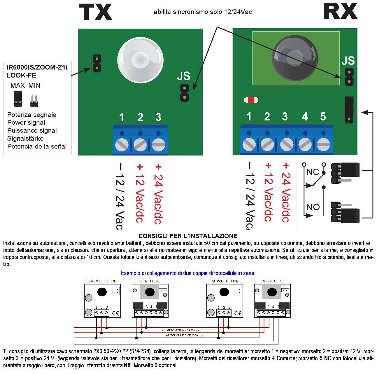 Fotocellule Universali da Incasso TX e RX Sicurezza Cancello Elettrico Automatico Portata 20 Metri IR6000IS Montaggio-1
