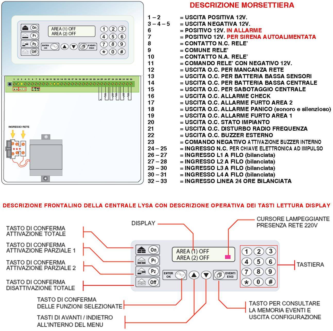 Rilevatore di Movimento Doppia Tenda Infrarosso Antifurto da Esterno 4 Pezzi Copertura 12+12 Metri Lineari Wireless Fr-1