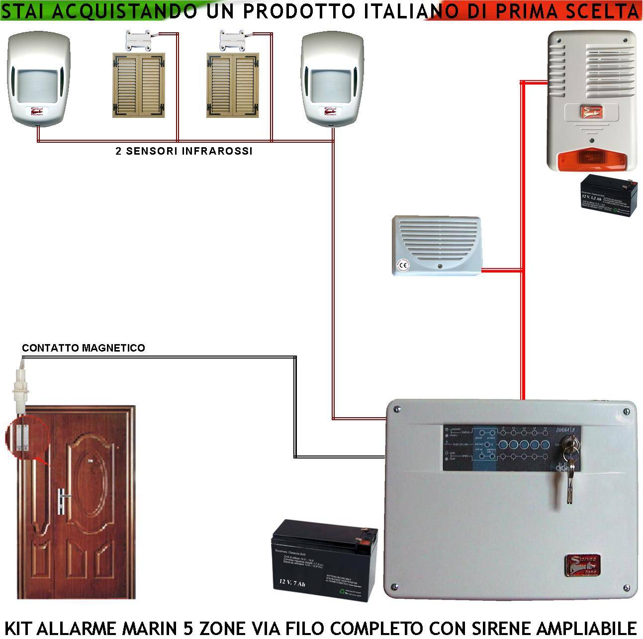 Kit Impianto Antifurto Marin Centrale a 5 Zone 2 Sensori di Movimento 2 Contatti Magnetici 1 Contatto Magnetico Per In-0
