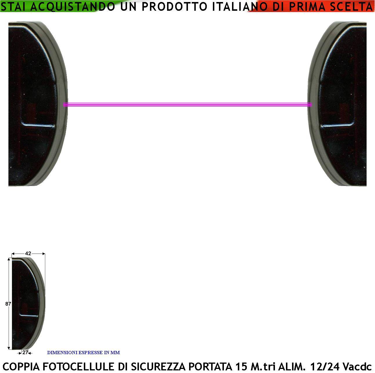 Fotocellule Un TX e Un RX Sicurezza e Controllo Cancello Elettrico Automatico Portata 15 Metri Lineari Montaggio a Par-0
