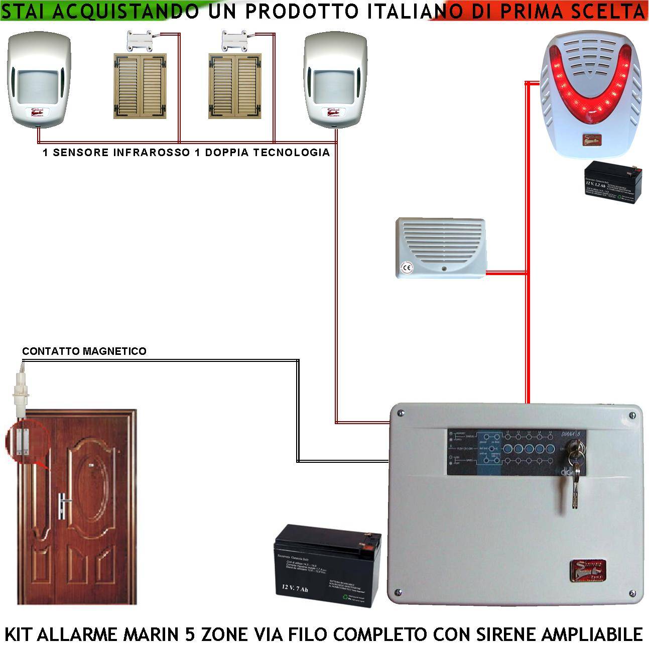 Impianto Antifurto Kit Marin Centrale a 5 Zone 2 Sensori di Movimento 2 Contatti Magnetici 1 Contatto Magnetico Per In-0