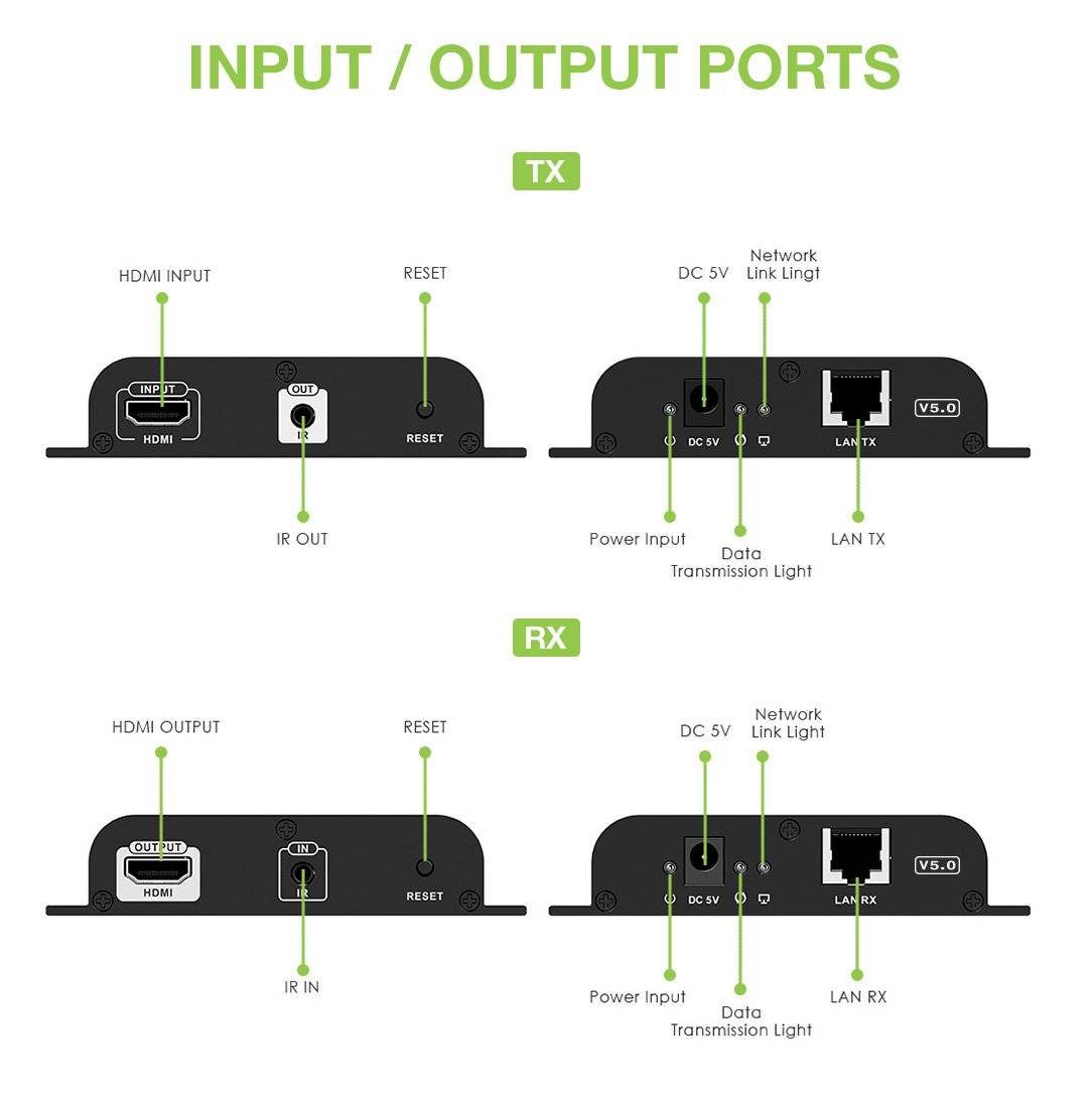 Extender HDMI over IP con PoE IR 4K UHD su Cavo Cat.6 fino a 120m-2