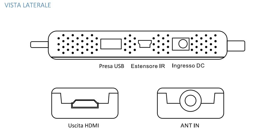 Ricevitore Digitale Terrestre DVB-T2 H265/HEVC-1