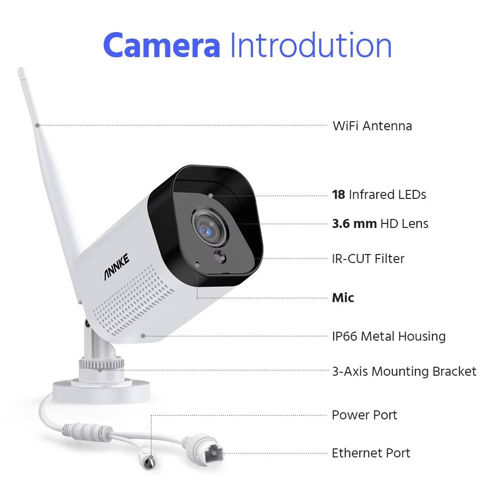 Kit Videosorveglianza Wireless PRO 8 Canali con 4 Telecamere 5 MPx-3
