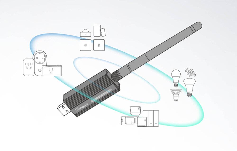 Sonoff - ZBDongle-E - ZigBee-Gateway Sonoff Zigbee 3.0 USB Dongle Plus-E-2