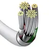 Immagine simbolo per Baseus - CALYS-A02 - USB-Cavo zu Lightning Baseus Superior Series, 2,4 A, 1 m (bianco)