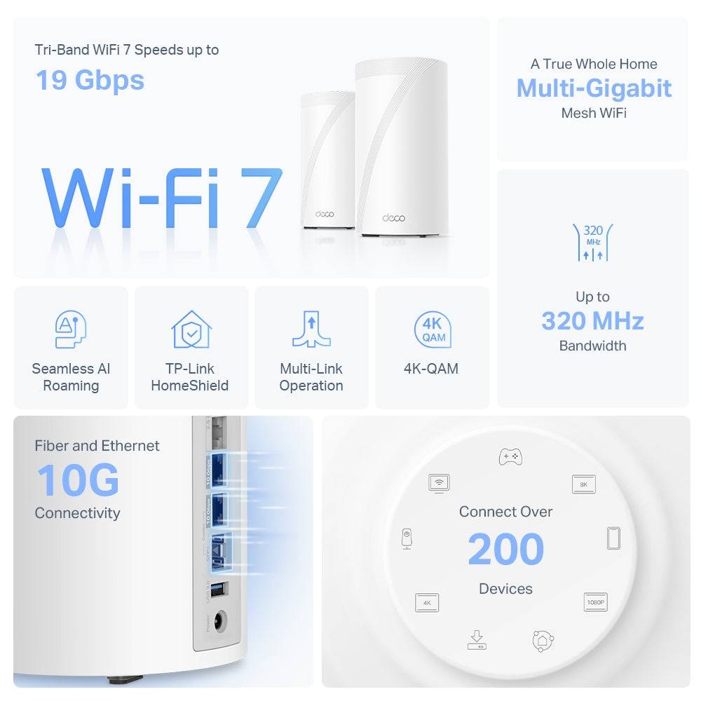 TP-LINK BE22000 TRI-BAND WHOLE HOME MESH WIFI 7 SYSTEM 2PACK-4