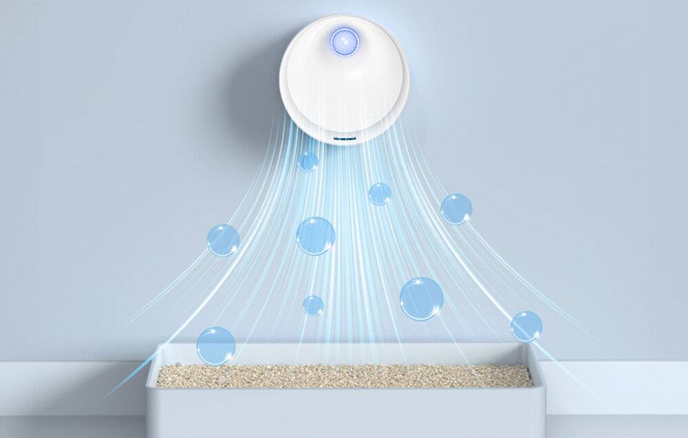 Immagine simbolo per Rojeco - RJWQ-01 - Rojeco 4000mAh Katzenstreu-Deodorant