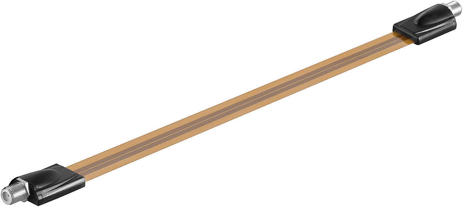 Goobay SAT finestra passante, estremamente piatta (0,3 mm) 0.5 m presa F > presa F-0