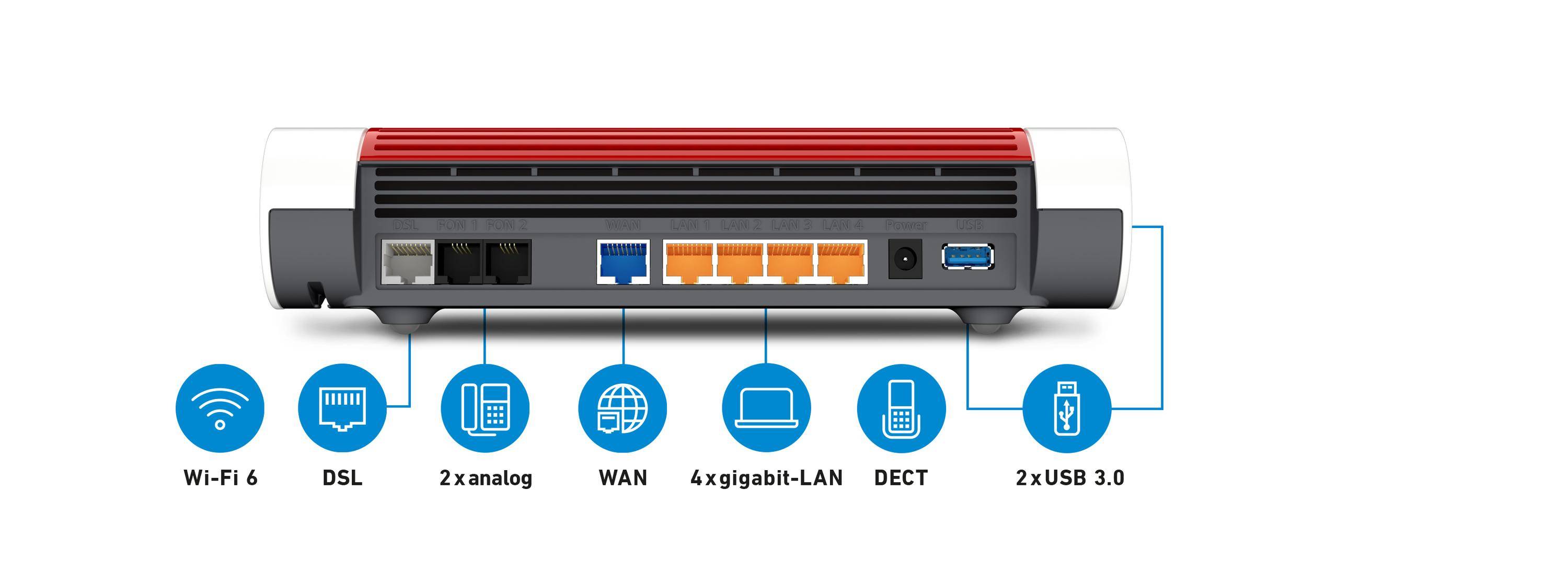 FRITZ! AVM Router Modem integrato: VDSL 2.4 GHz 3600 MBit/s-2