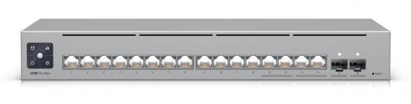 UbiQuiti USW-PRO-MAX-16-0