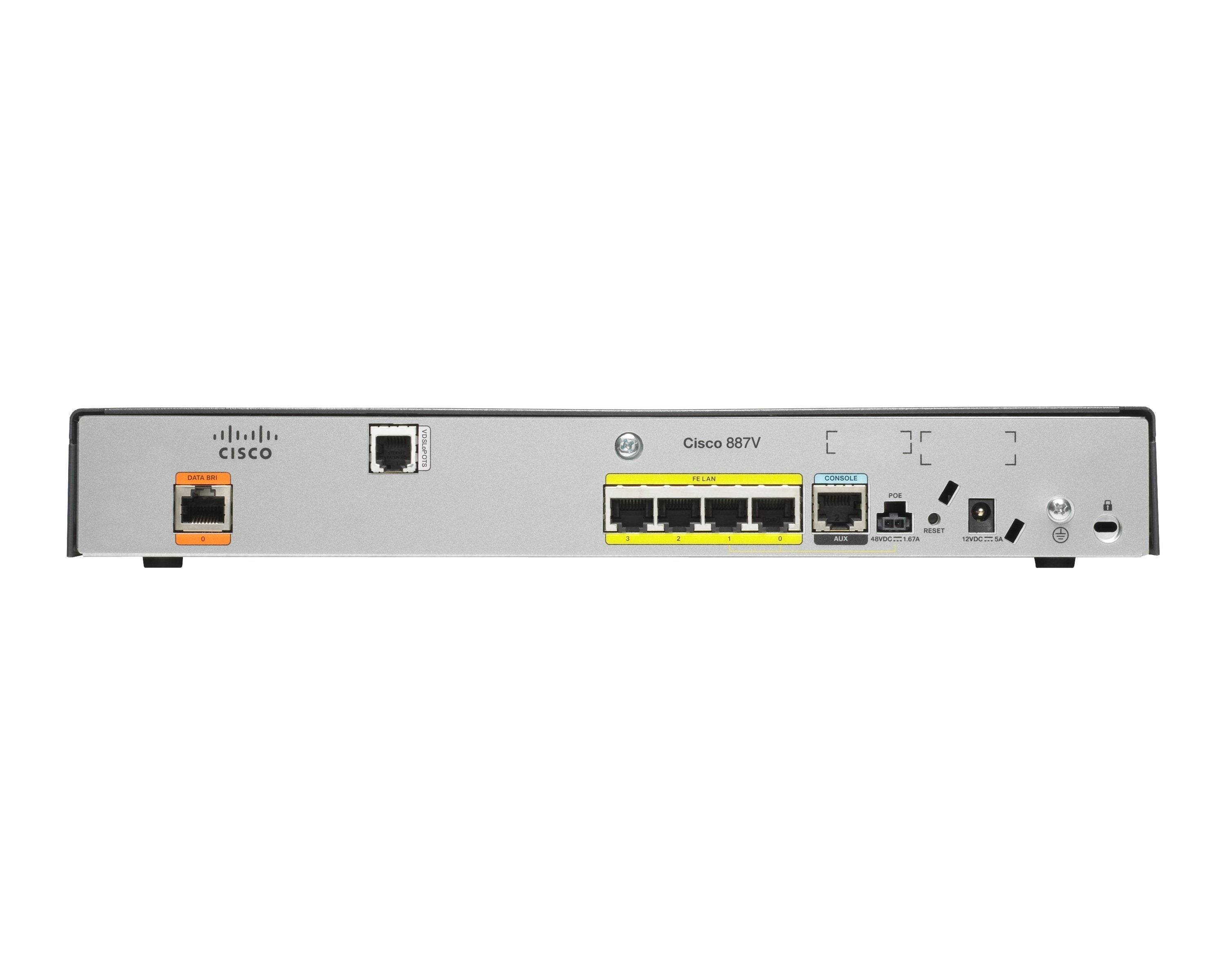 NWORK 880 SERIES INTEGRATED SERVICES ROUTERS-1