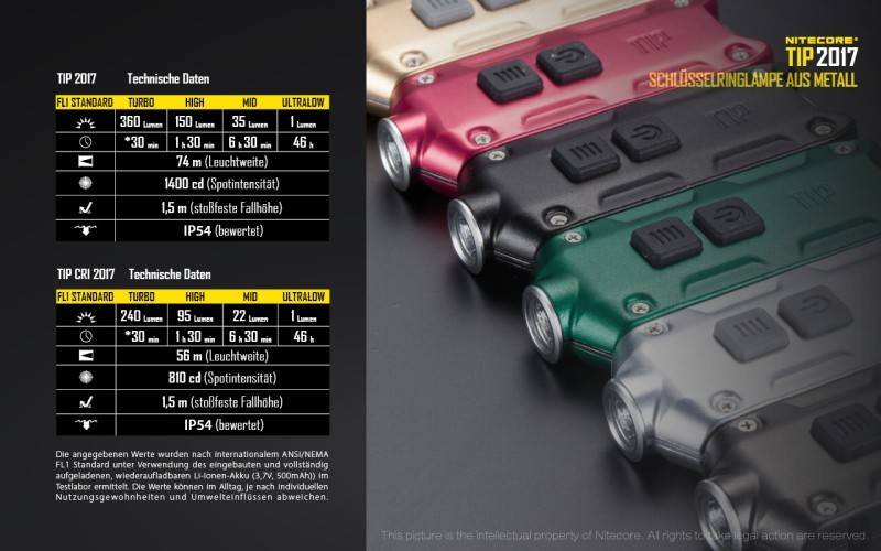 Nitecore TIP 2017 schlüsselanhängerlampe CREE XP-G2 S3 LED - 360 Lumen 6 Farben wählbar schwarz-1