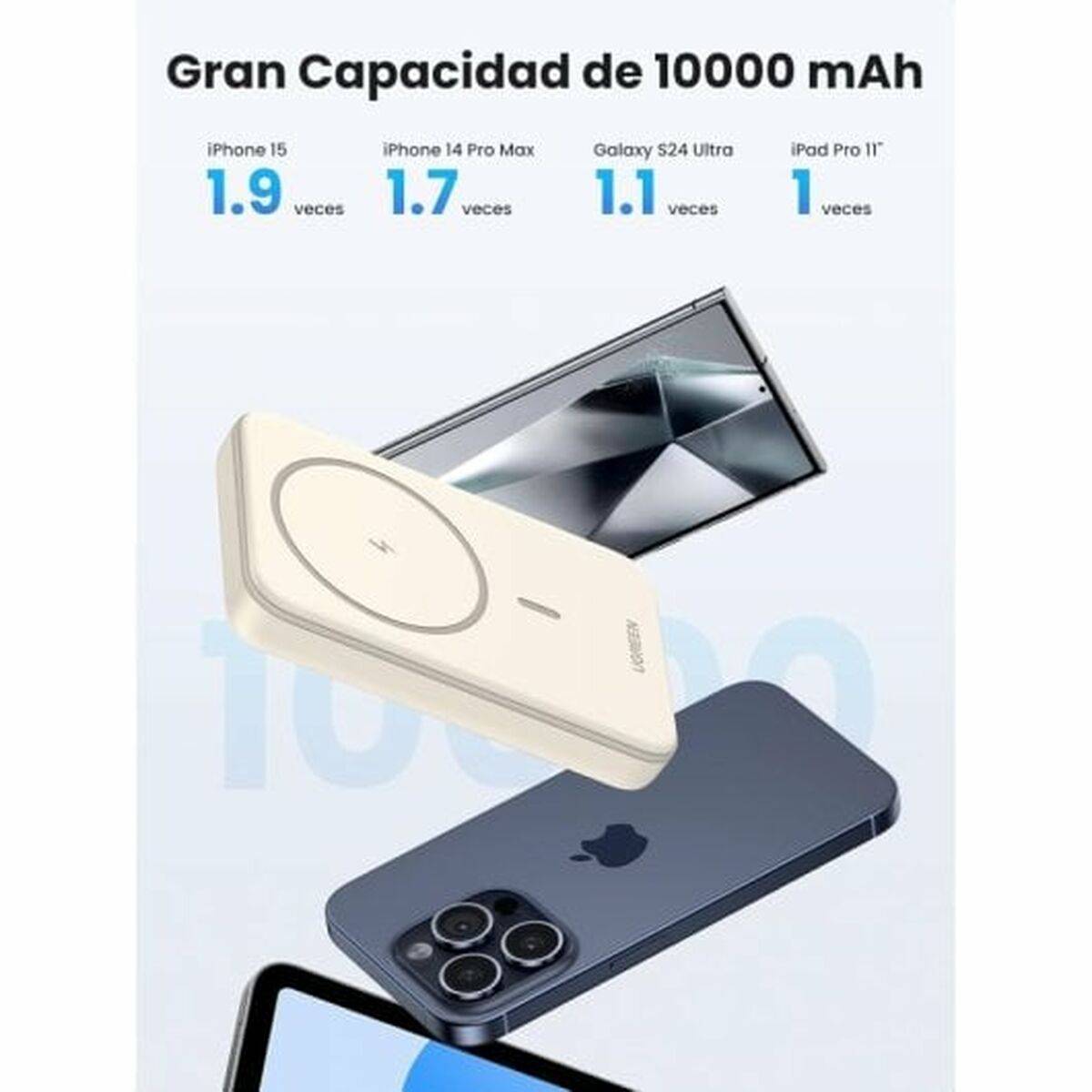 Videocamera di Sorveglianza Ugreen-1