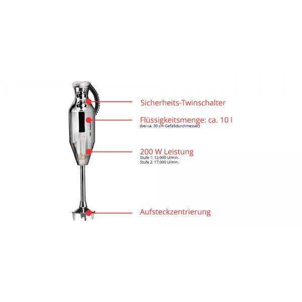 UNOLD ESGE-Zauberstab M 200 chrom § 200 W-1