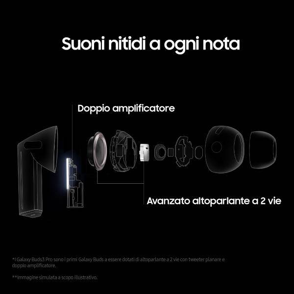 Samsung Galaxy Buds3 Pro Auricolari AI in-ear True Wireless, Speaker a 2 vie, Audio Hi-Fi, Impermeabilità IP57, Silver-3