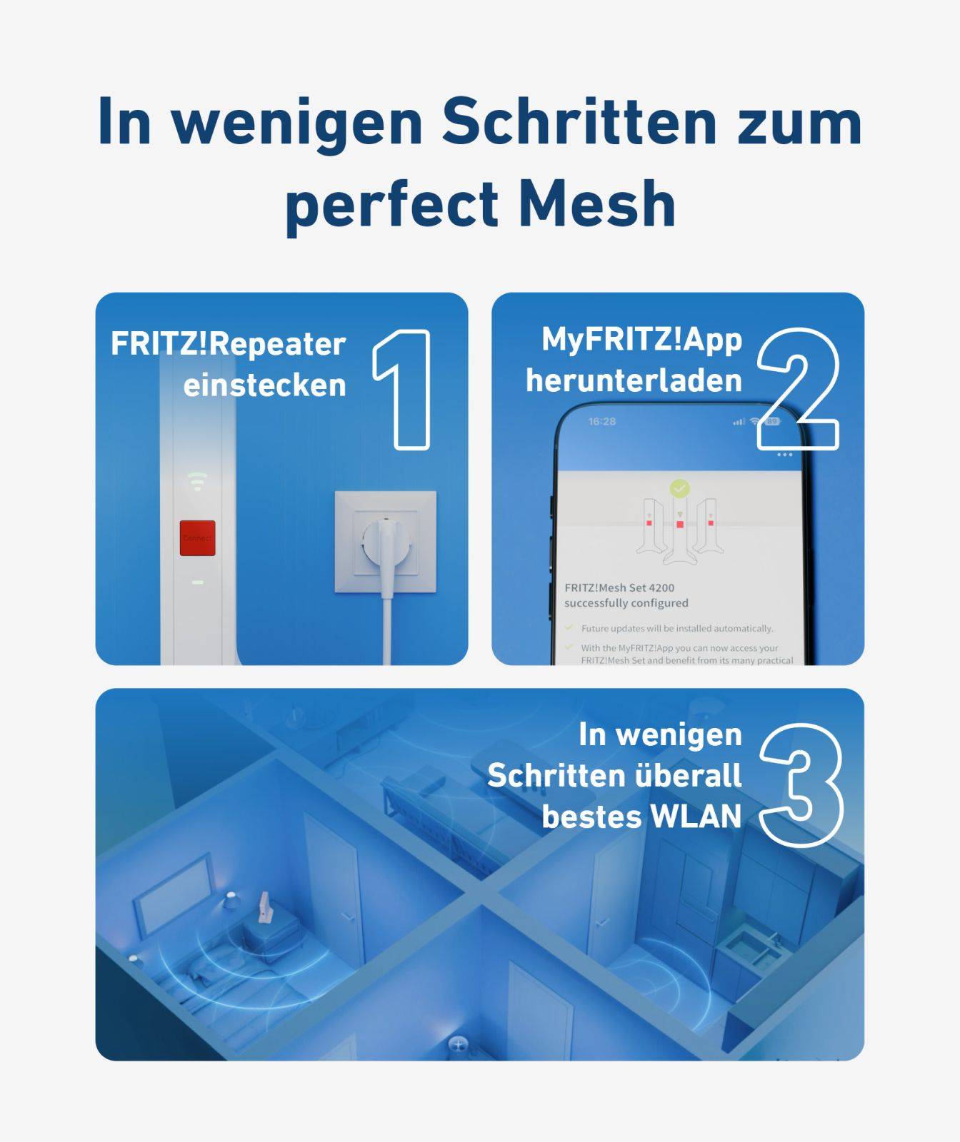 FRITZ! MESH SET 1700 2PACK-1