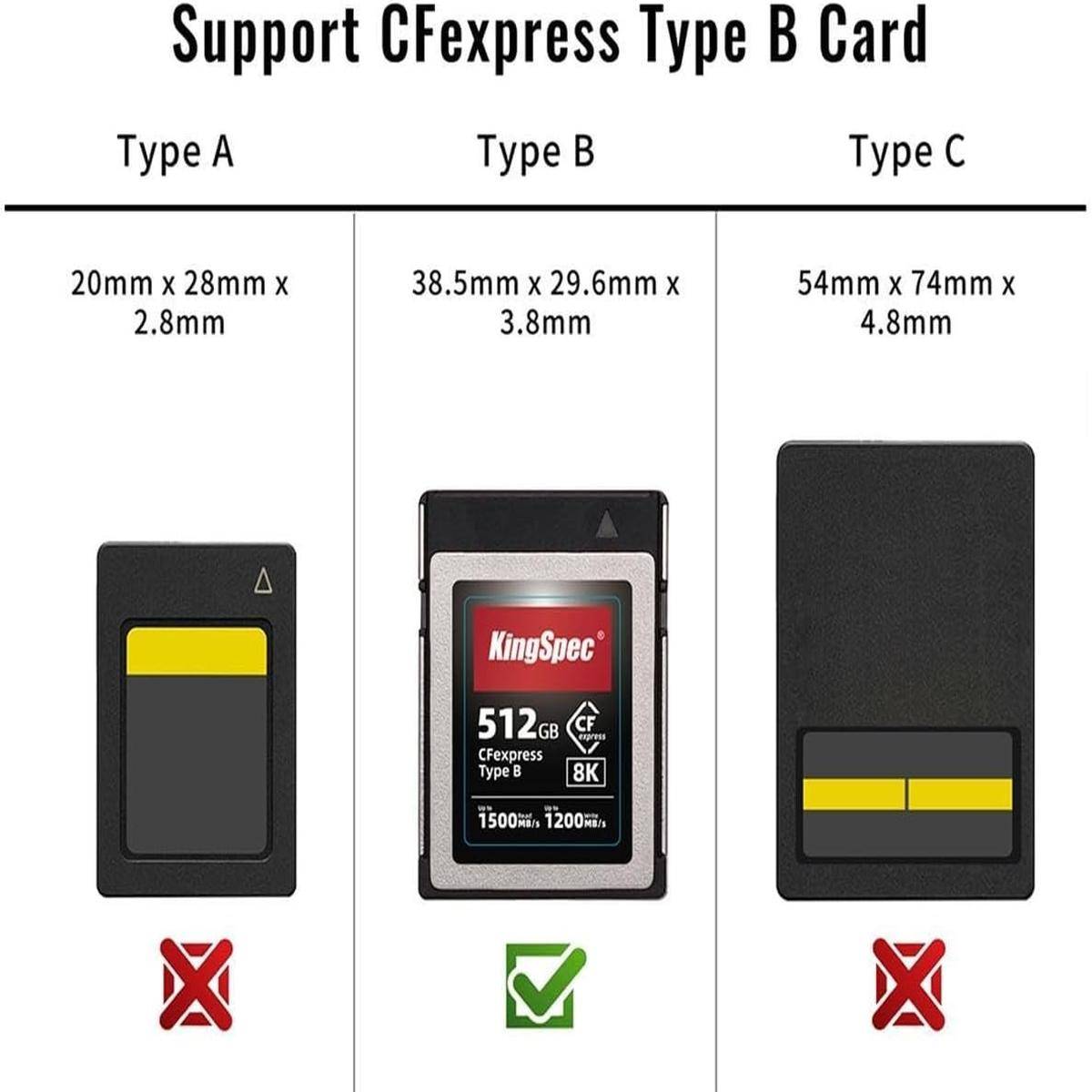 Cfexpress Type B Card Reader Usb 3.1 Gen 2 Lettore 10gbps Adattatore Usb-c-1