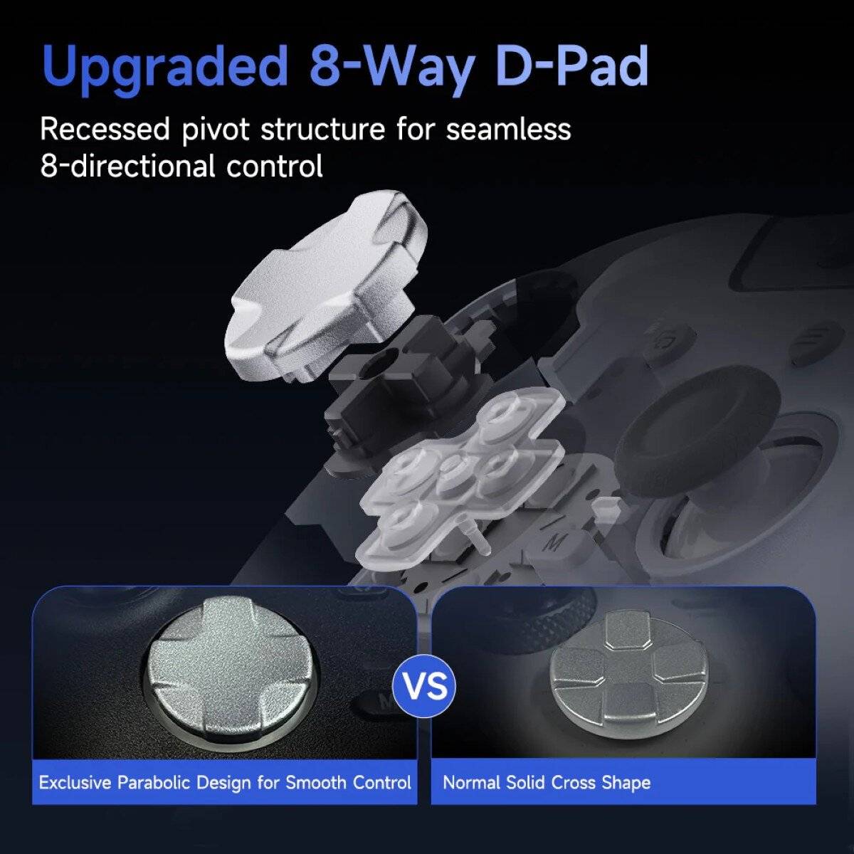 Controller wireless EasySMX X05 Pro compatibile con Switch, Windows, Android e iOS Bianco-1