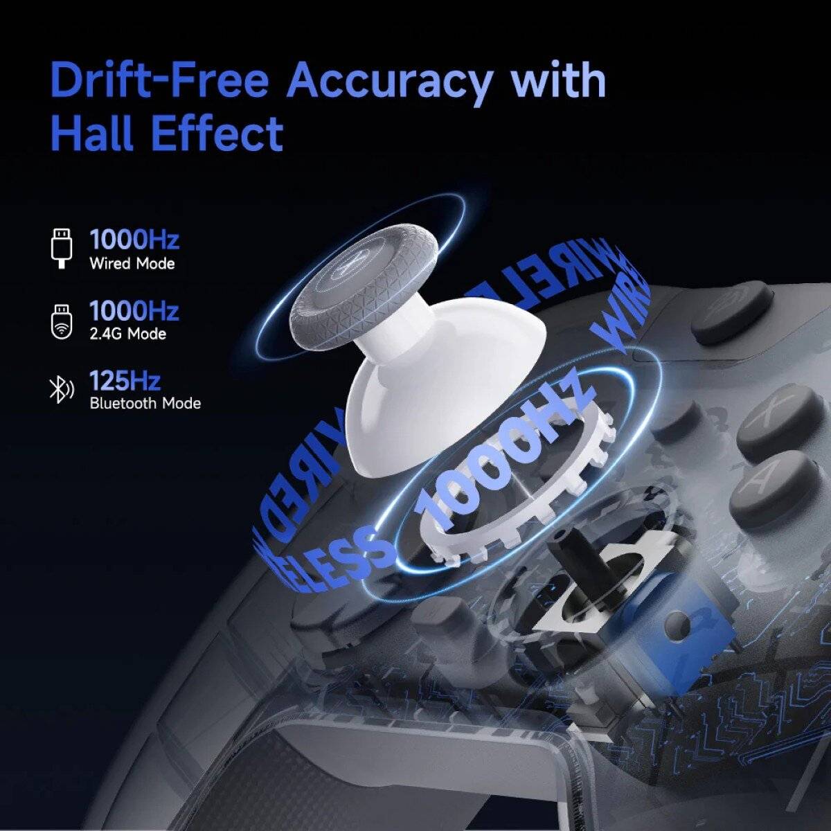 Controller wireless EasySMX X05 Pro compatibile con Switch, Windows, Android e iOS Bianco-2
