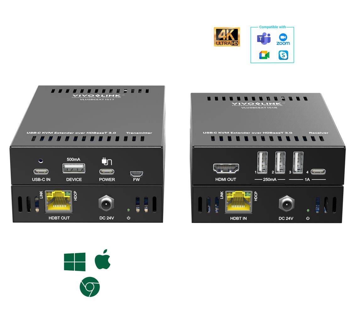 USB-C 4K KVM Extender over HDBT3.0. (VLUSBCEXT151)-0