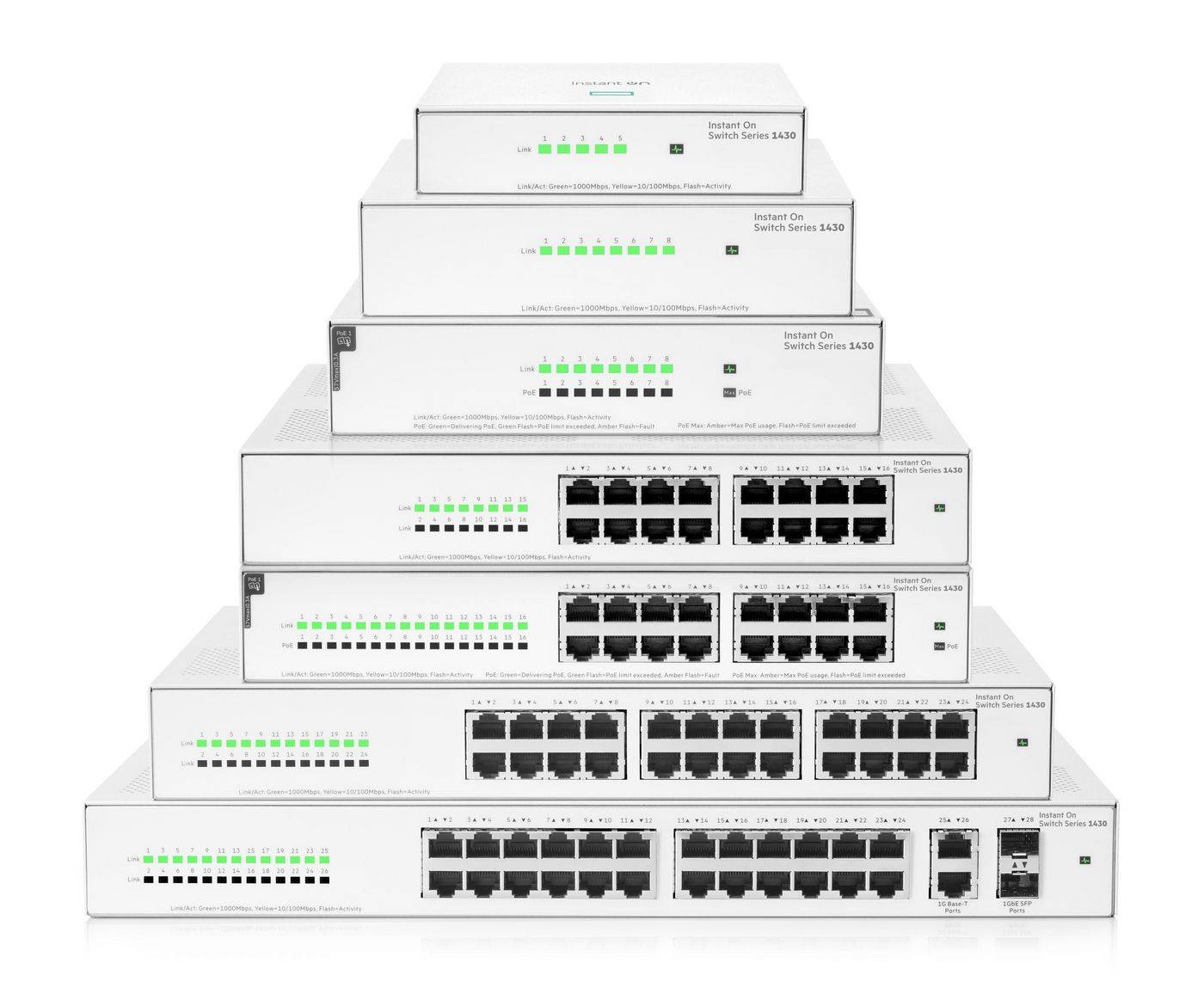 Hpe R8R48A Aruba Instant On 1430 16G-0