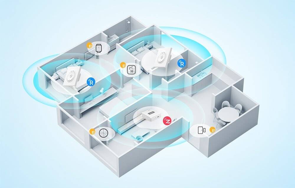 Immagine premio per Sonoff - MINI-ZBDIM-E - SONOFF MINI-ZBDIM-E ZigBee Smart-Wandschalter/Dimmer