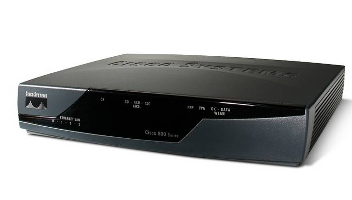 Cisco CISCO878-SEC-K9-1