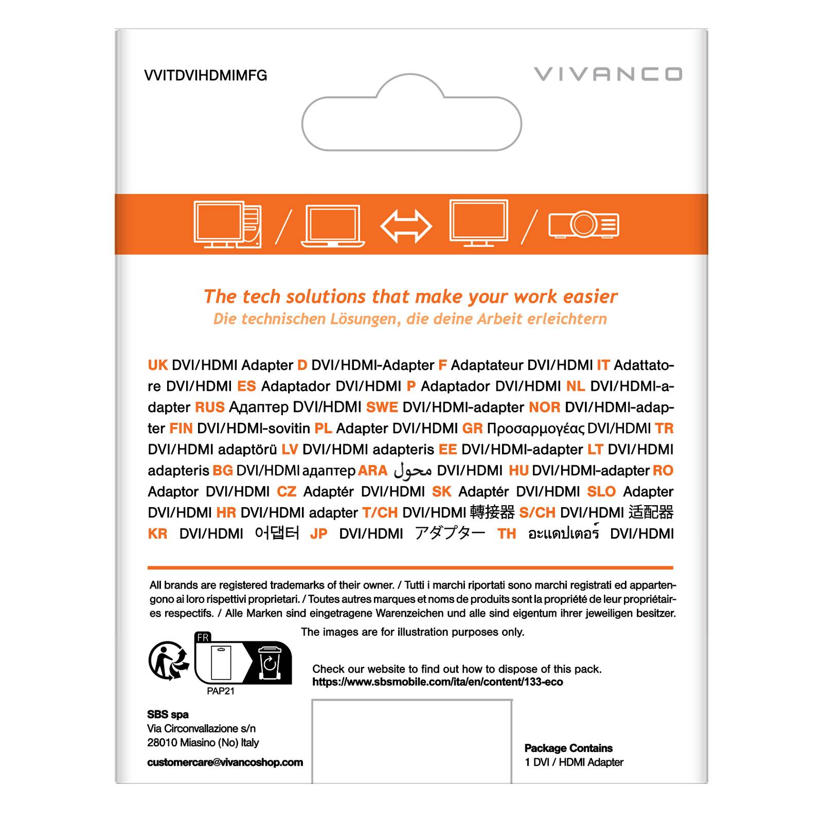 Adattatore da HDMI a DVI-2
