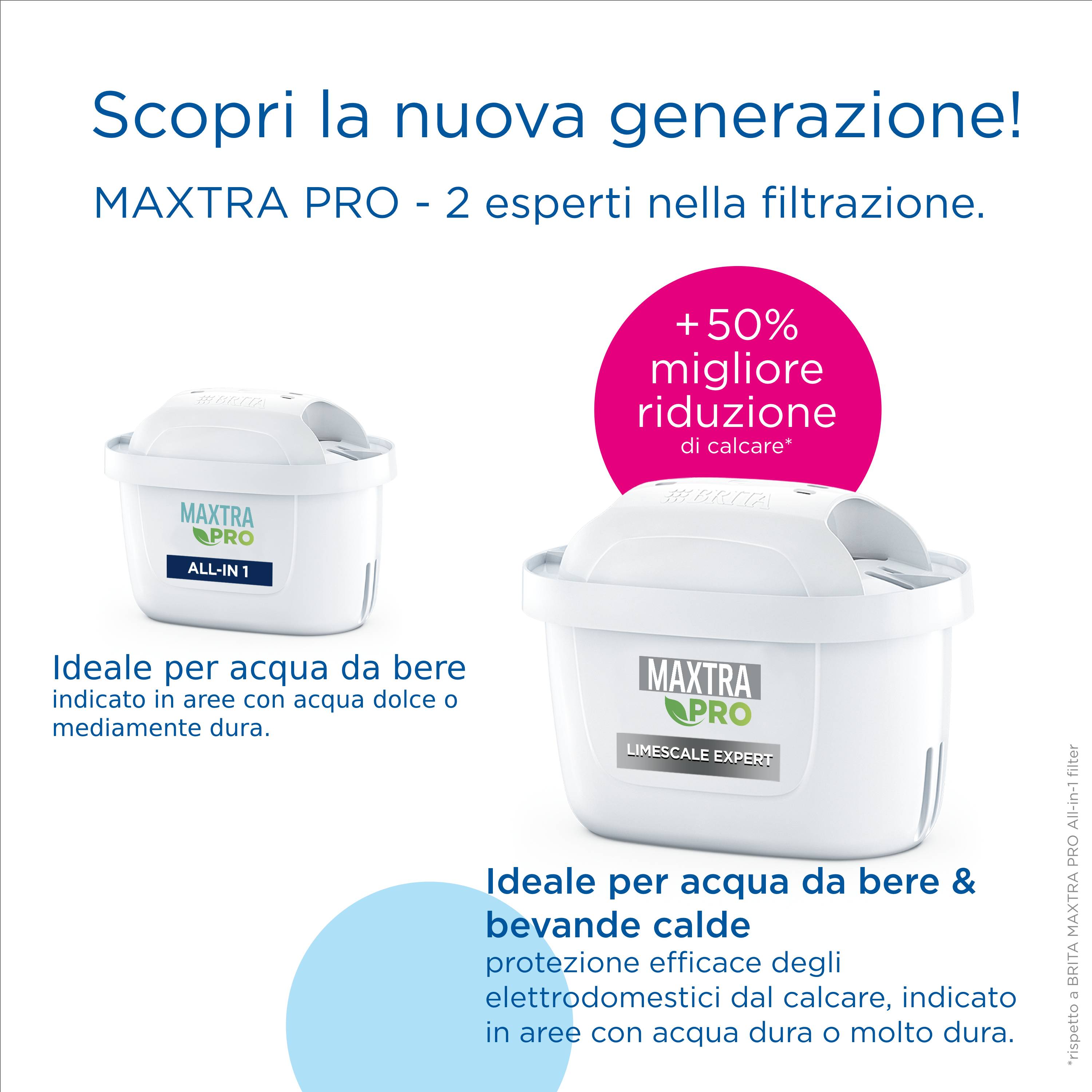 Brita Maxtra Pro - Limescale Expert Pack 6-2