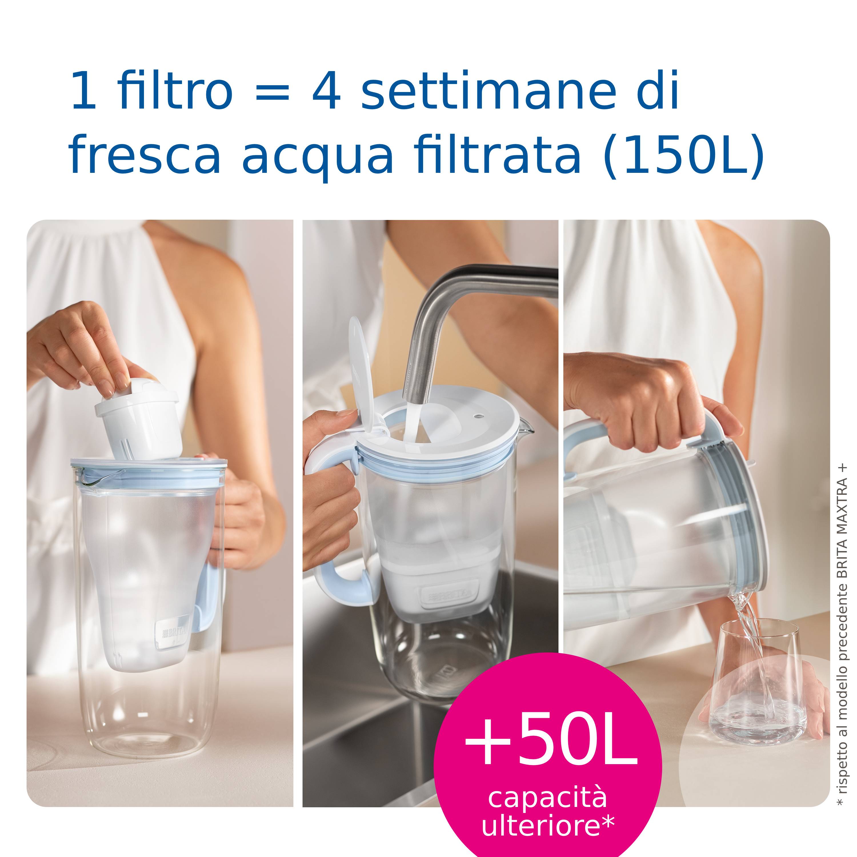 Brita Maxtra Pro - Limescale Expert Pack 6-4