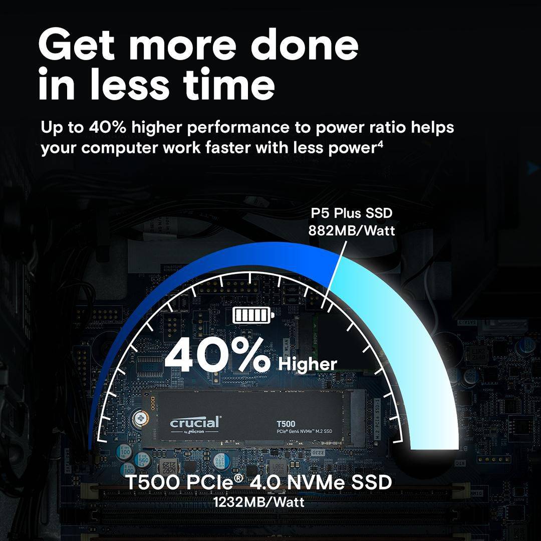 HARD DISK SSD 500GB T500 M.2 GEN4 NVME 2280 (CT500T500SSD8)-3