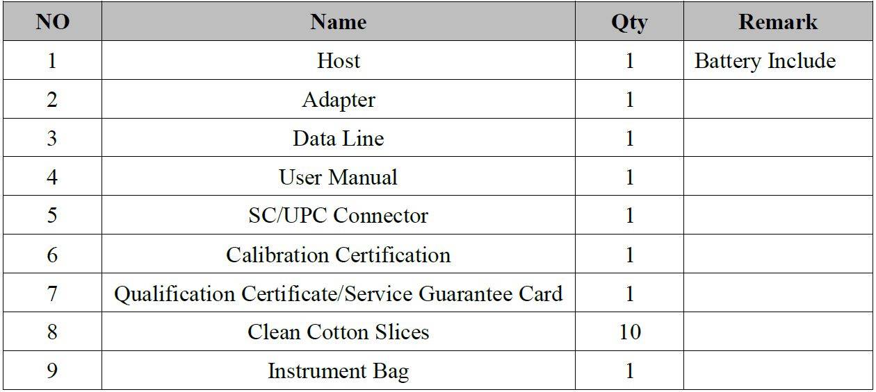 Lanview LVO-TEST fiber Mini-Pro OTDR tester-1