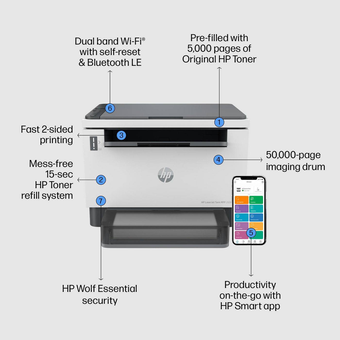HP LaserJet Tank 2604dw Wireless Multifunction Bianco e nero Stampante, Fotocopiatrice, scanner; Fronte/retro-1