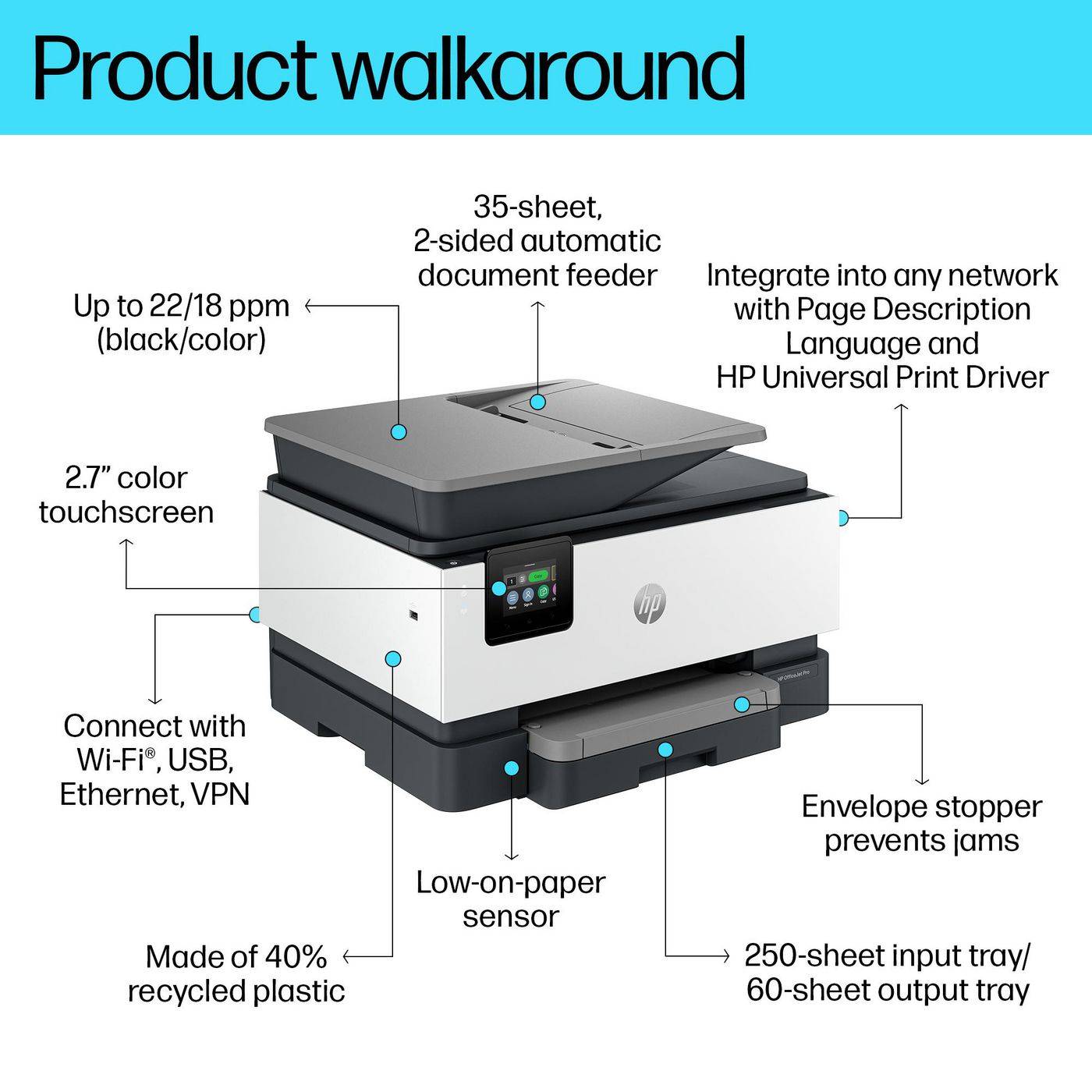 HP OfficeJet Pro 9120b All-in-One Printer-3