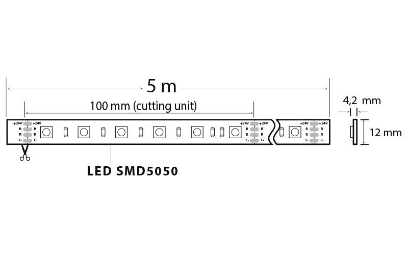 Strip LED 24 DCV - RGB - 60 Led/m-1